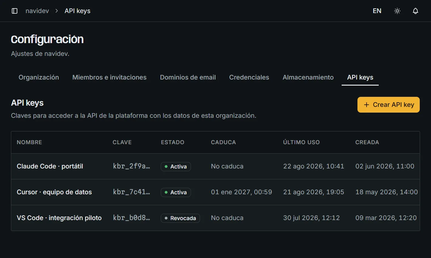 API keys