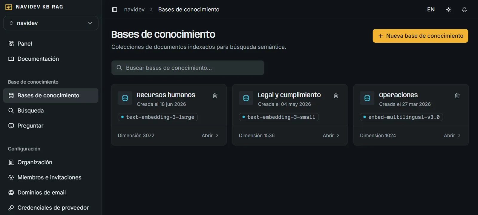 Bases de conocimiento
